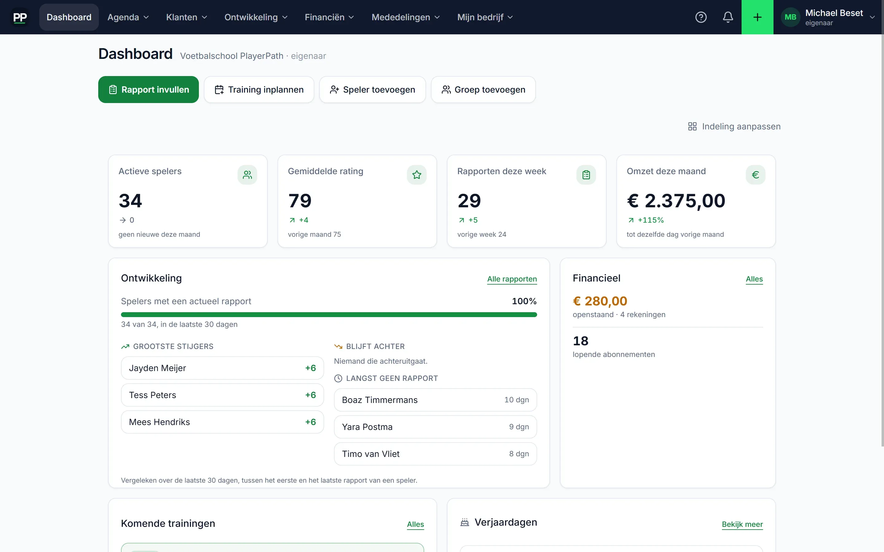 Het dashboard van de schooleigenaar: actieve spelers, gemiddelde rating, rapporten en omzet.